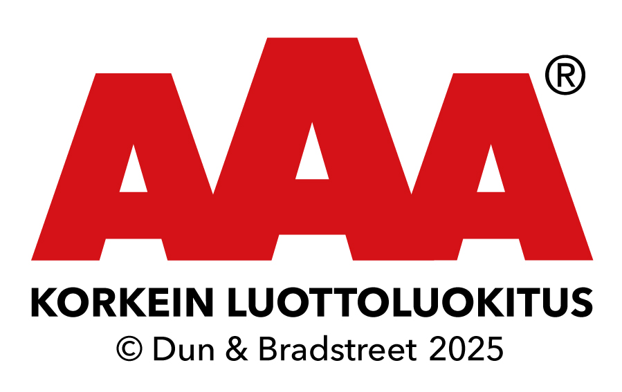 AAA luokitus